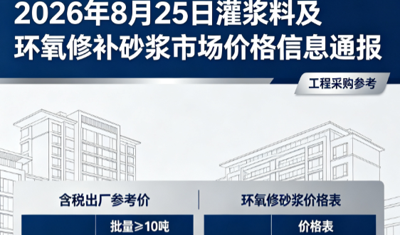 康平2026年8月25日灌浆料及环氧修补砂浆市场价格信息通报